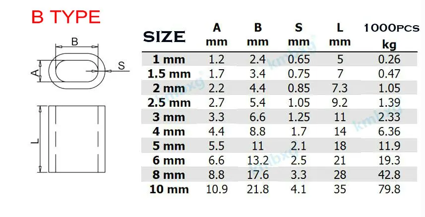 Fixação Clipe, Vário Virola, Cobre Vermelho, Furo