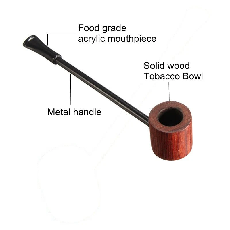 Курительная трубка 560 сандра. Строение курительной трубки. Чертеж трубки для табака. Курительная трубка бриар. Трубка для табака n17.