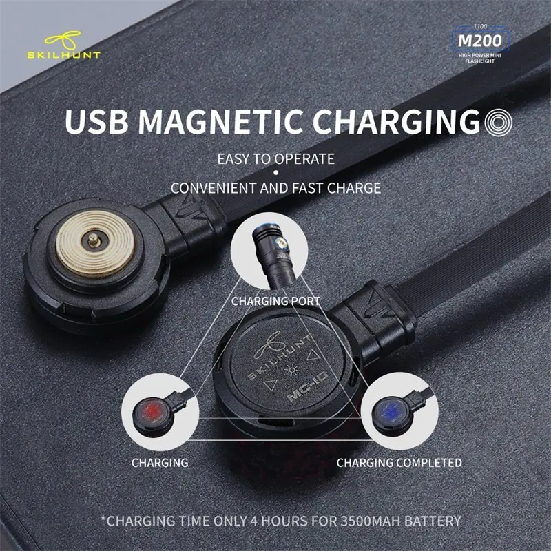 Editabe Skilhunt M200 водонепроницаемый магнитный usb зарядный фонарь Cree XPL светодиодный 1100LM походный фонарь с магнитом Tai