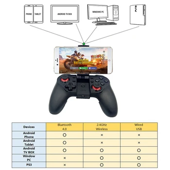 

Gamepad Trigger Pubg Controller Mobile Joystick For Phone Android iPhone for PC for Game Pad for VR Console Control
