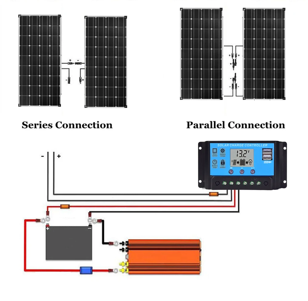 450W 12V Solar Panel Kit Complet High Efficiency Monocrystalline Cell 12V 24V Controller 1000W 220V Inverter for Car RV Camper 450W 12V Solar Panel Kit Complet High Efficiency Monocrystalline Cell 12V 24V Controller 1000W 220V Inverter for Car RV Camper