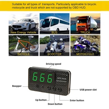 

3" Car Digital GPS Speedometer Head Up Display Overspeed MPH/KM/H Warning Alarm
