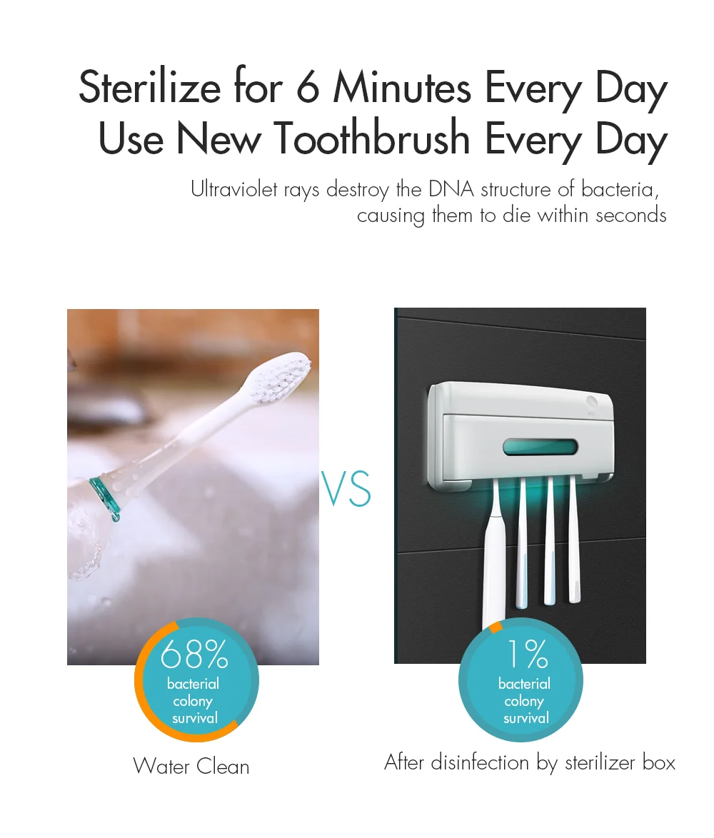 X12紫外线消毒牙刷架英文详情页_21