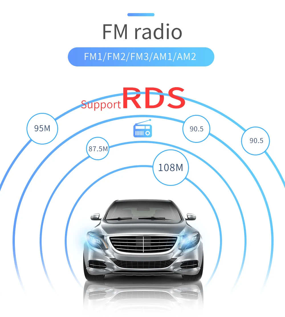 AMPrime 1 din автомагнитола " сенсорный выдвижной Авторадио gps навигация Bluetooth MP5 Плеер FM USB аудио стерео Зеркало Ссылка Cam