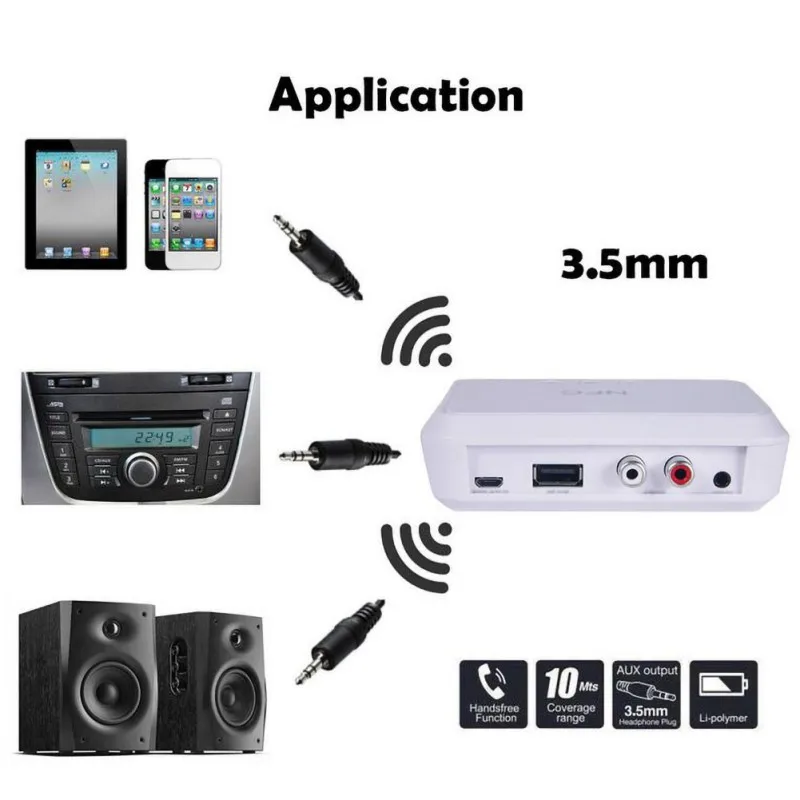 Bluetooth-адаптер с поддержкой NFC Беспроводной HD аудио музыкальный стерео приемник передатчик беспроводной адаптер