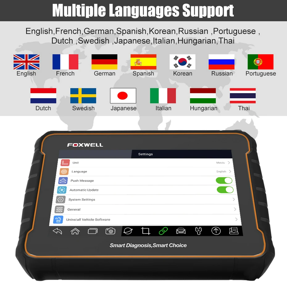 FOXWELL GT60 Plus OBD2 автомобильный сканер полная система OBD 2 Код считывание сканер ECU кодирование и активация ODB2 автомобильный диагностический инструмент