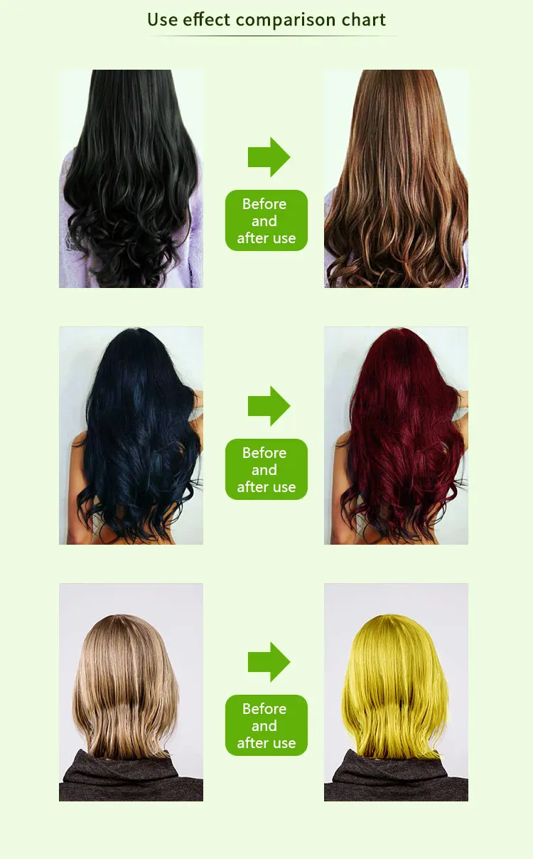 absichtlich Katalog Abziehen green shampoo red hair Untreue Halbinsel