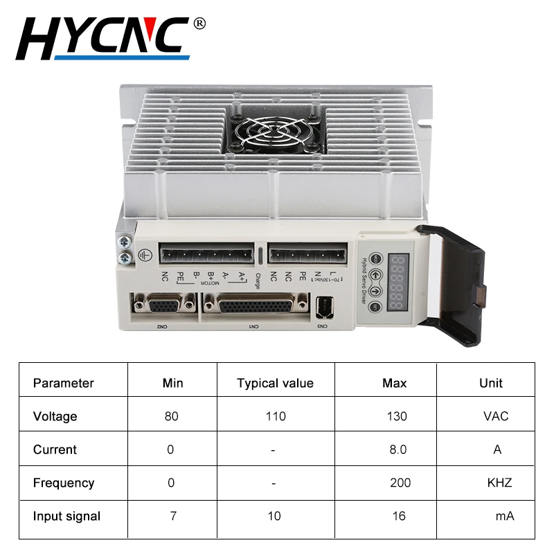 lycee すもも Crouzet Synchronous AC Geared Motor 80547017 Reversible 230