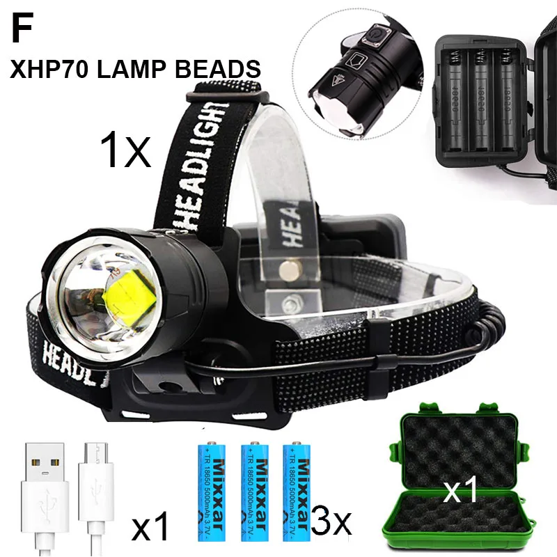 Светодиодный налобный фонарь XHP70.2, мощная фара с высокими люменами, USB перезаряжаемая, масштабируемая, водонепроницаемая, для кемпинга, супер яркая фара - Испускаемый цвет: XHP70-3 Batterry Box
