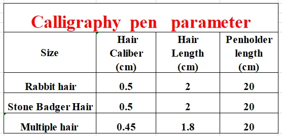Cabelo de Coelho Fornecimento de Escritório Tradicional Caligrafia Chinesa Escrita Escova Prática Pequeno Script Regular 2 escova escrita escrita prática escova pequeno script