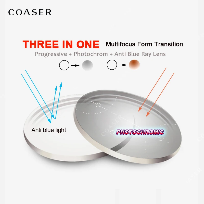Anti blue light Progressive Photochromic Lens Free Form Multifocal Prescription Optical Glasses Progressiva 1.56 1.61 1.67