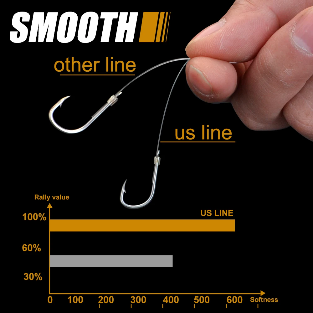 FTK Fluorocarbon Fishing Lines 5.5-130.9LB Carbon Fiber Leader Fly Line Fast Sinking Carp Fishing 50M/100M