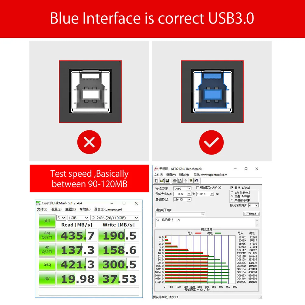 best hdd enclosure USB 3.0 to SATA External Hard Drive Docking Station for 2.5 3.5 HDD SSD External Case HDD Hard Drive Disk Enclosure hard disk enclosure 2.5