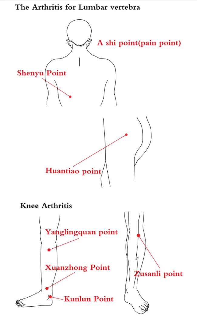 https://ae01.alicdn.com/kf/H79b7bae2b66241a59438466a77690747s.jpg_.webp