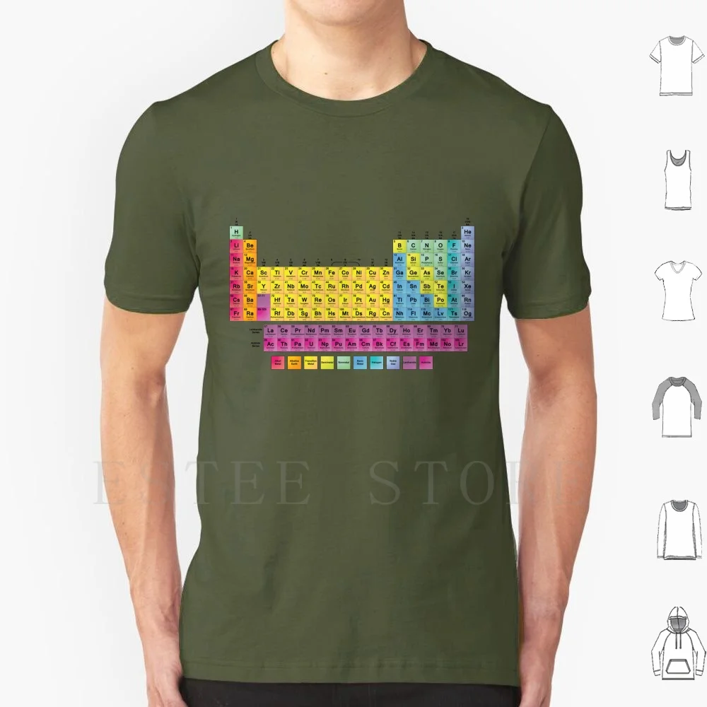 Tavola Periodica Del 118 T Shirt Uomo Cotone 6Xl Tavola Periodica Grafico Scienza Chimica Arcobaleno Accurato