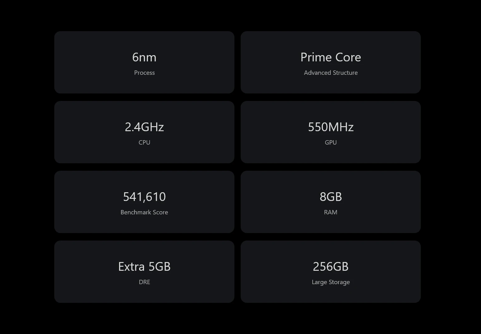 realme new realme GT Master Edition RU/LA Version Snapdragon 778G 5G 120Hz SuperAMOLED 65W SuperDart Charge NFC 6.43" realme 5g new model