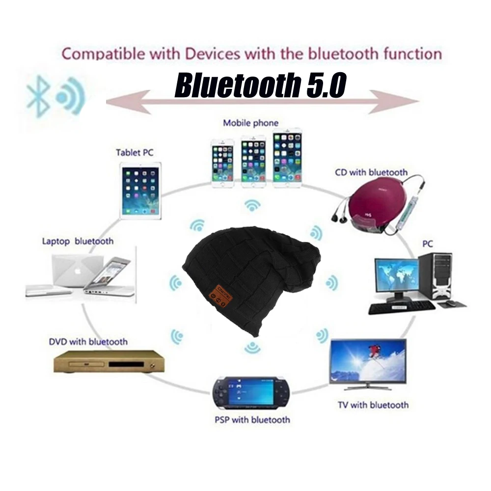 Музыкальная шляпа с беспроводной Bluetooth V5.0 шляпа, встроенные HD стереодинамики и микрофон с перезаряжаемыми USB холодными наушниками