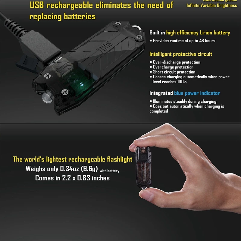 ELEG-NITECORE 45 Люмен Usb Перезаряжаемый мини брелок светодиодный фонарик Edc фонарь