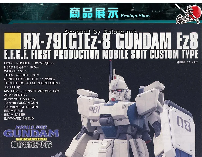 5 好評 ガンプラ パッケージアートコレクション ウエハース5 No 151 Hguc Rx 79 G Ez 8 ガンダムイージーエイト メタリックカード 第08ms小隊 Metrocentreom Com