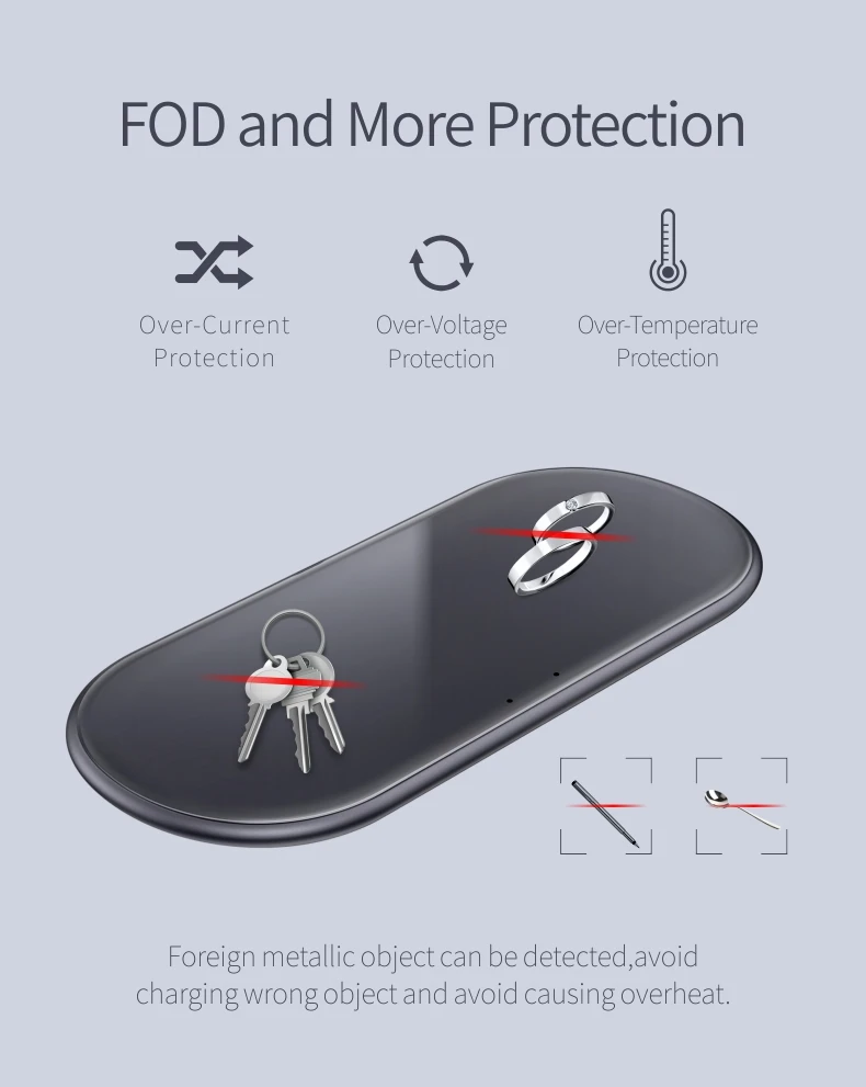 QI 15 Вт Беспроводное зарядное устройство SIKAI QC 3,0 Быстрая зарядка USB C для Apple samsung huawei телефон двойной 30 Вт