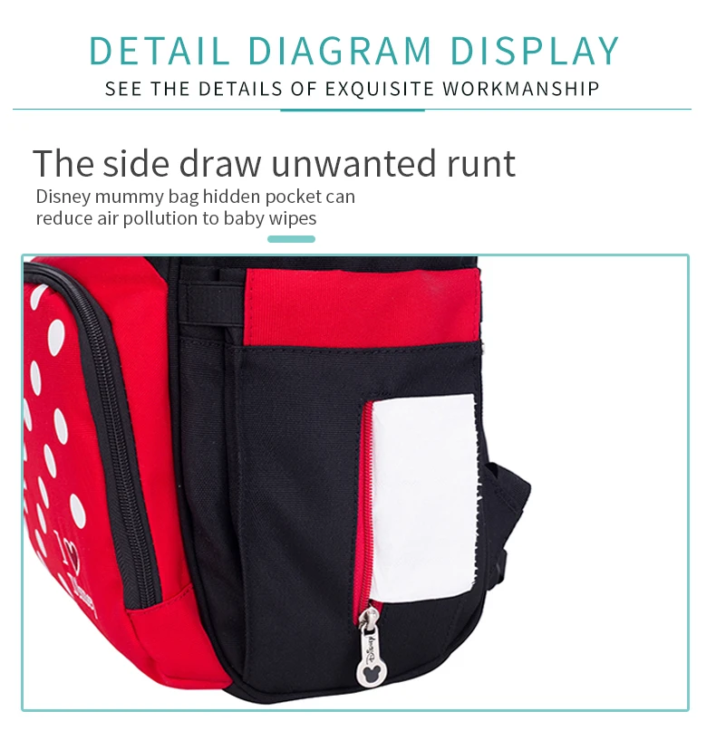 Дисней Микки классический красный Пеленки сумки Мумия рюкзак для матерей водонепроницаемый большой емкости сумка для кормления ребенка сумка дорожная подгузник сумки