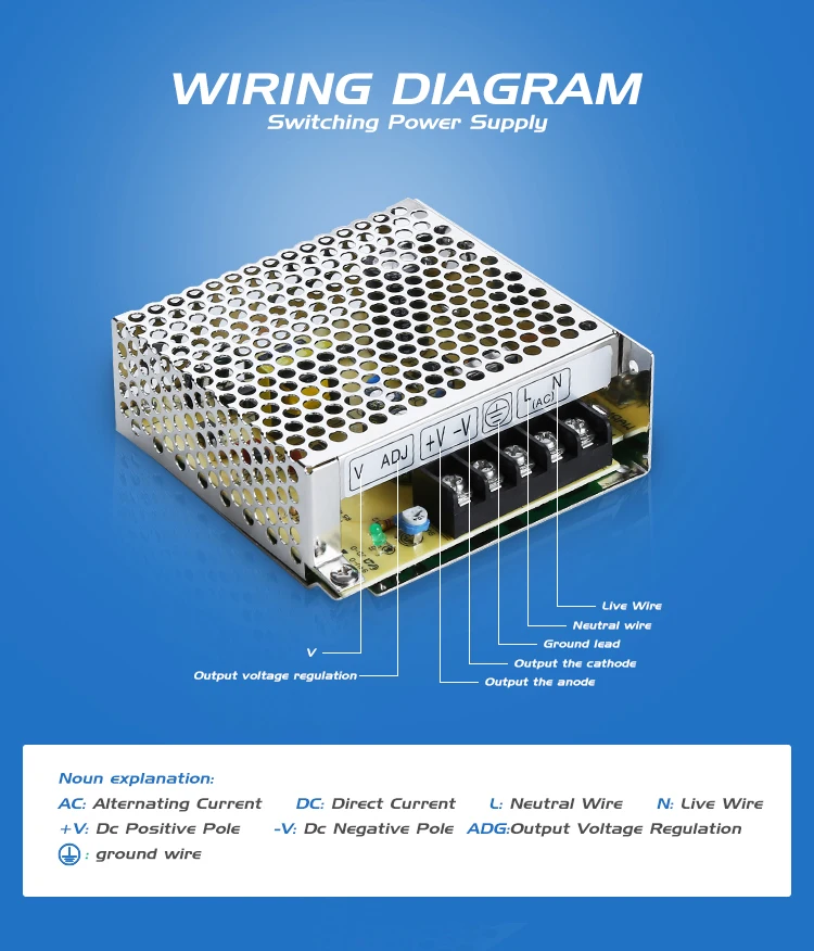 CG MS Series 1-100 Вт 120 Вт 150 Вт 200 Вт импульсный источник питания 110 В/220 В до 5 в 12 В 24 В светодиодный блок питания CCTV AC до DC