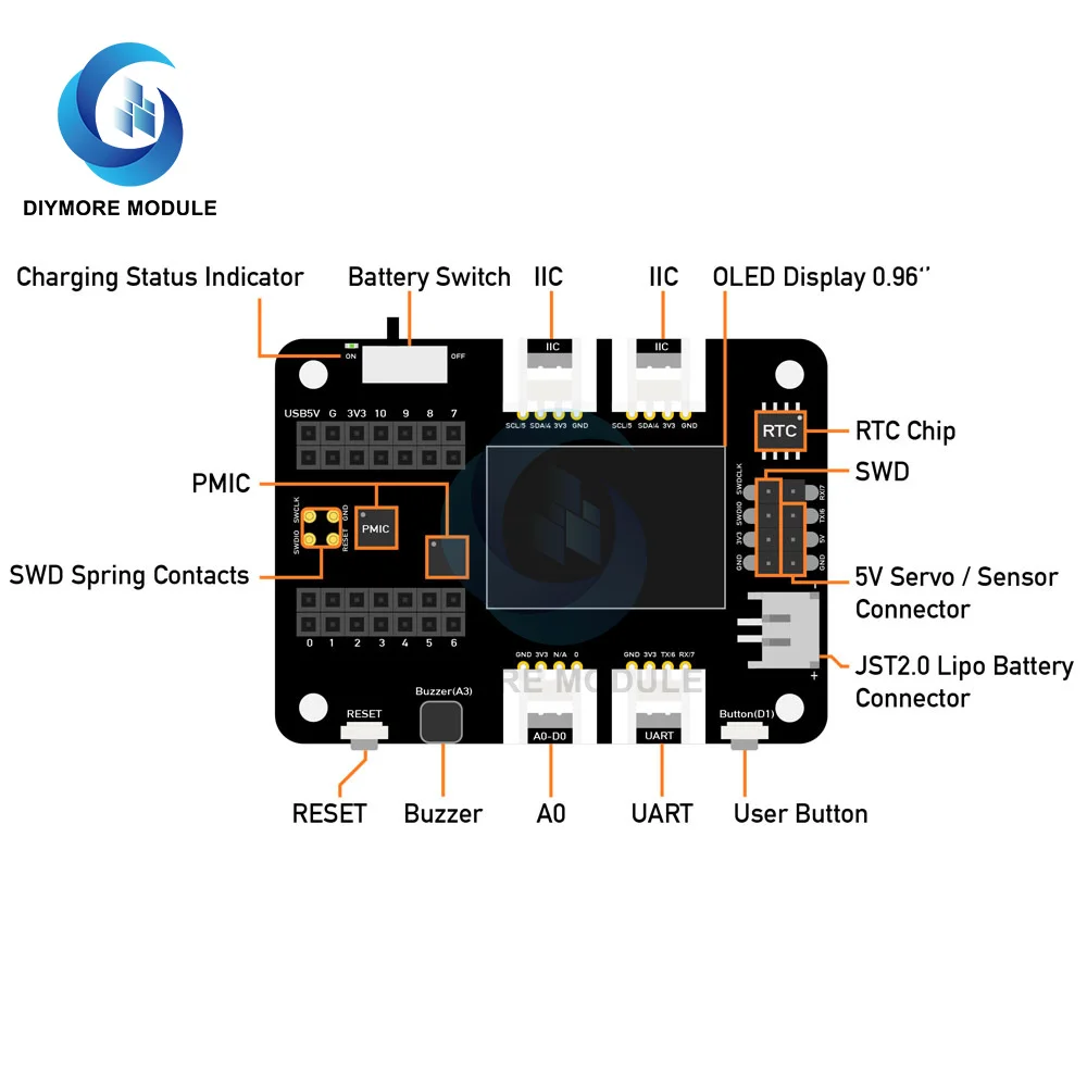 Arduino Seeeduino Xiao SAMD21 Cortex M0+ Arduino Micro Controlleur 