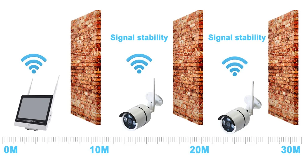 Новый 1080 P Открытый камера видеонаблюдения с wifi системы беспроводной IP безопасности камера Wi Fi 2MP CCTV 4ch NVR наборы с 12 дюймов мониторы