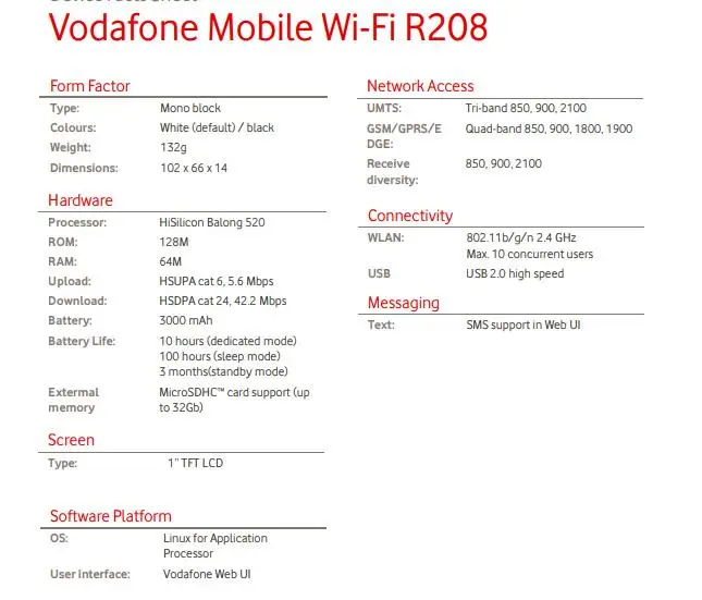 Разблокированный huawei e5756 Vodafone R208 42 Мбит/с mifi Мобильная точка доступа Карманный 3g lte Wifi роутер 3g wifi роутер с слотом для sim-карты