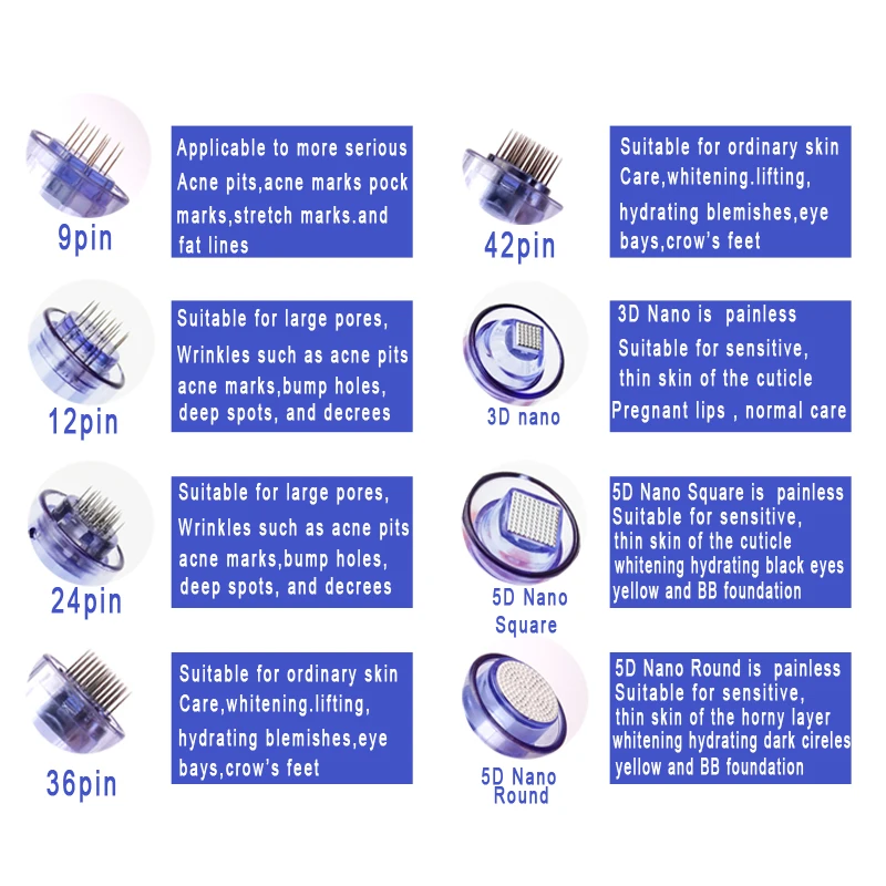 10/20/50Pcs Derma Pen Needle Cartridge Microneedling Machine Bayonet Dr Pen A6 A1 M5 M7 N2 E30 Replace Stamp 9 12 36 42 Pin Nano microneedling derma pen microneedling needle cartridge microneedling cartridge