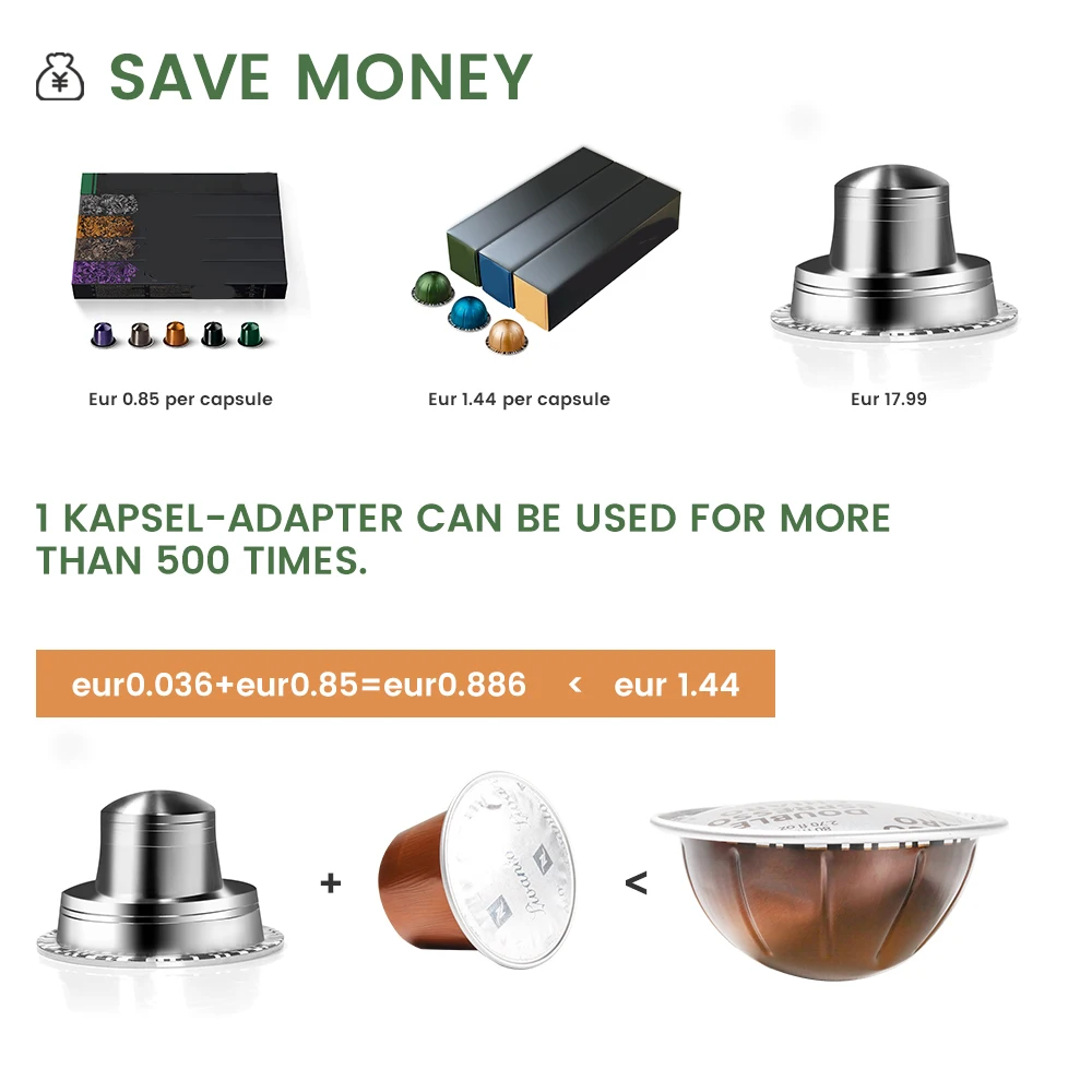 Капсульный адаптер для Nespresso оригинальные капсулы преобразуют в капсулу