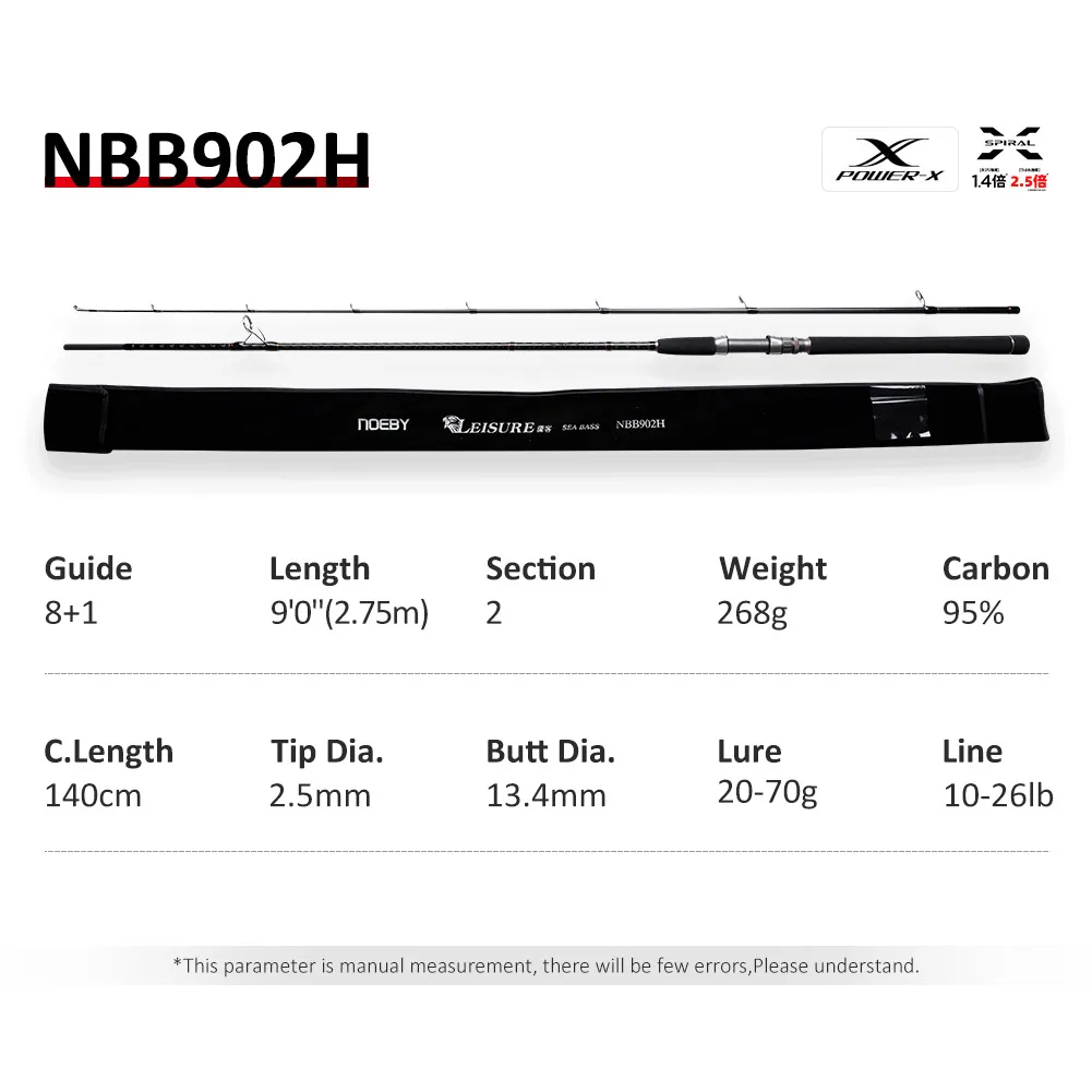 NOEBY 2.75m 3.05m Rock Spinning Fishing Rod H MH 2 3