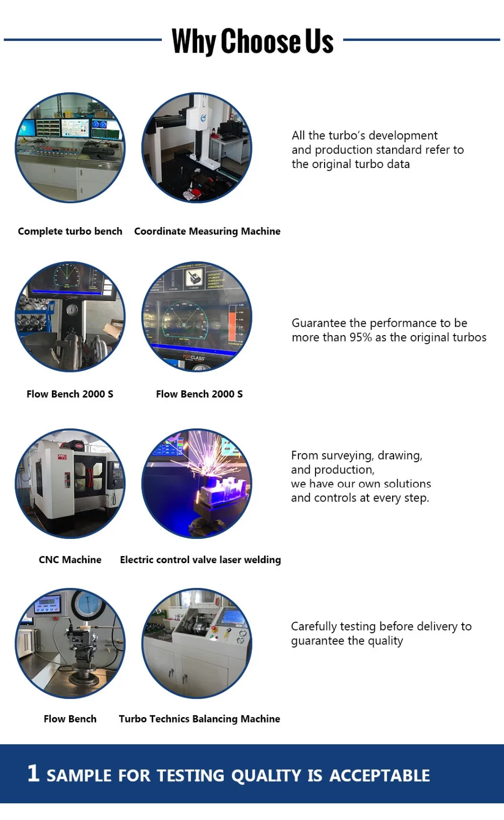 Turbocharger-1