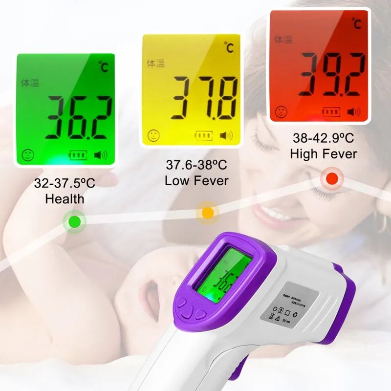 

2020 Non-contact body Thermometer Forehead Digital Infrared Thermometer Portable Non-contact Termometer Child/Adult Temperature