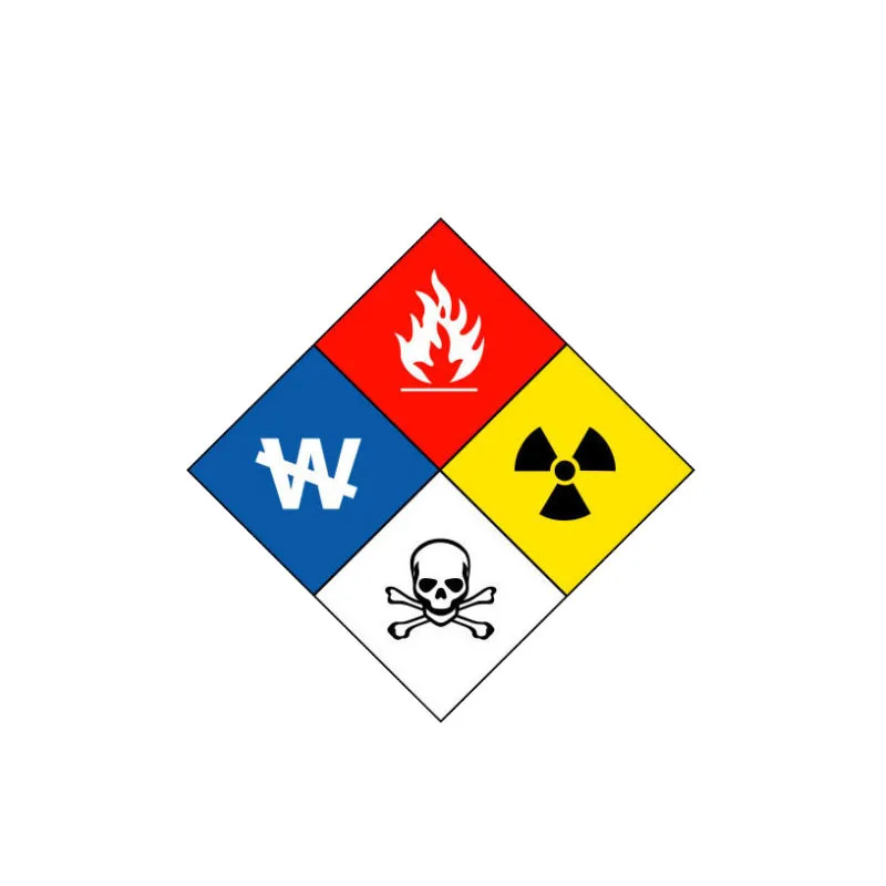 

Warning Car Sticker Hazardous Materials Danger Vinyl Sunscreen Car Window Car Styling Accessories PVC 8cm*8cm