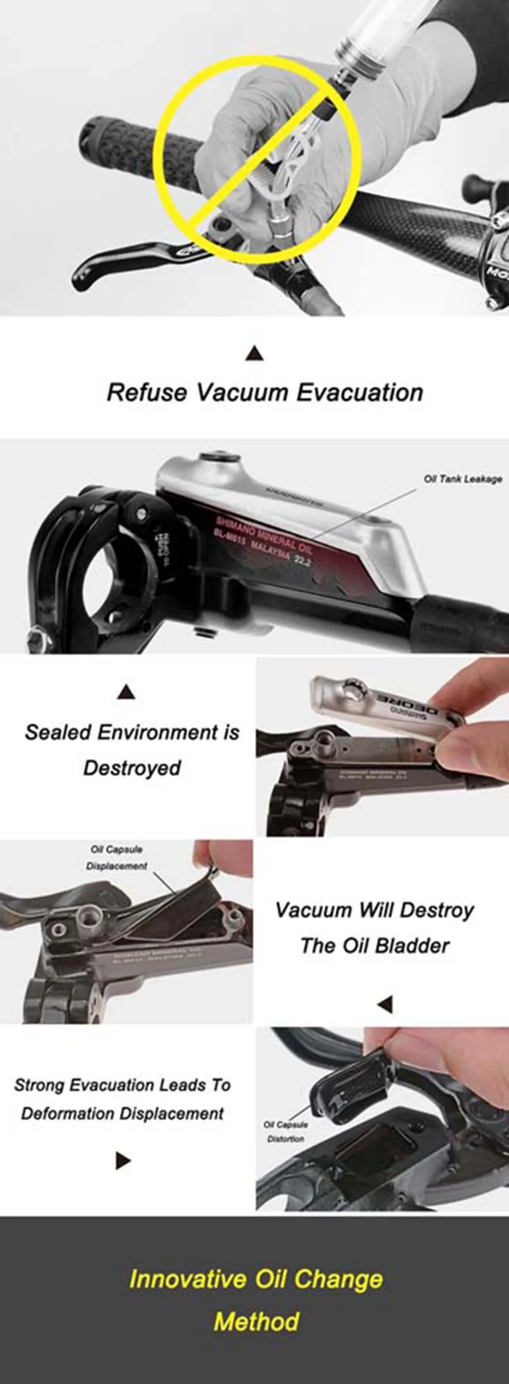 Bicycle Hydraulic Disc Brake Oil Bleed Tool Kit For Shimano Margura SRAM Tektro and Series MTB Bike Brake Repair Tools BC0069 (2)