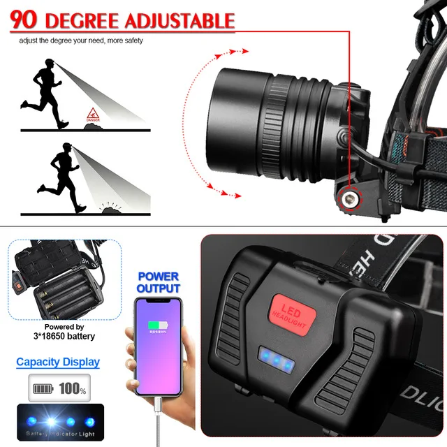 Налобный фонарь XHP50 XPE + COB перезаряжаемый через USB|Налобные LED-фонари| |