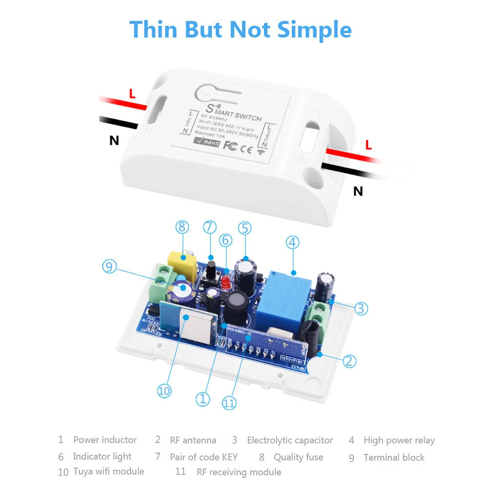 SMATRUL Tuya Smart Life APP WiFi+ RF 433 МГц DIY реле Таймер Google Home Amazon Alexa 90V~ 250V 10A для выключателя света вентилятора