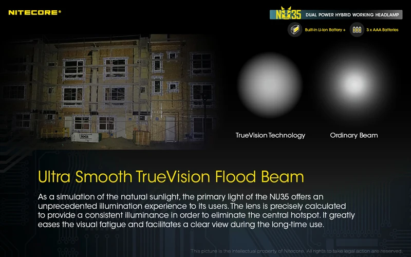 NITECORE NU35 Rechargeable Working Headlamp (12)