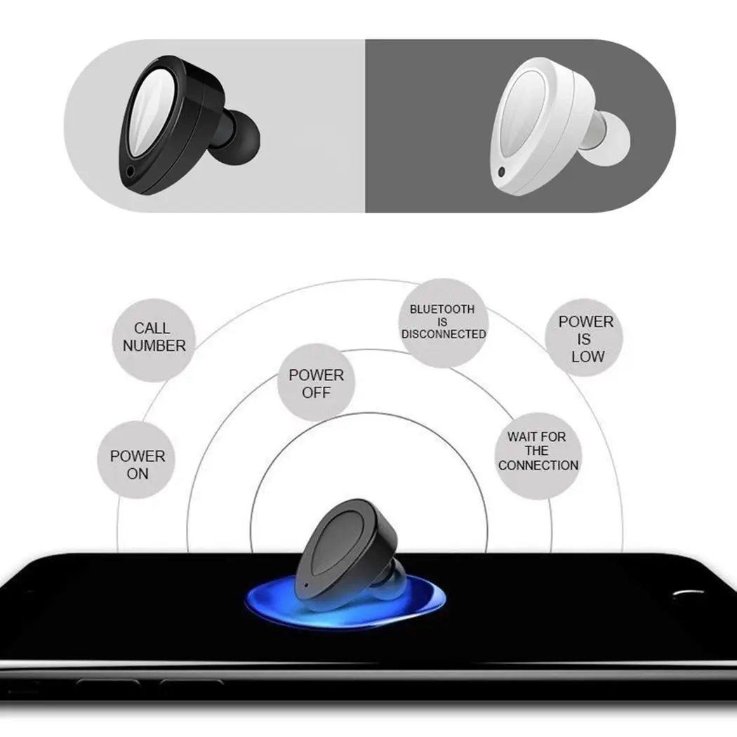 Мини TWS портативные беспроводные наушники Bluetooth 4,1 Hifi стерео Спортивные Беспроводные наушники с зарядным устройством Bluetooth наушники