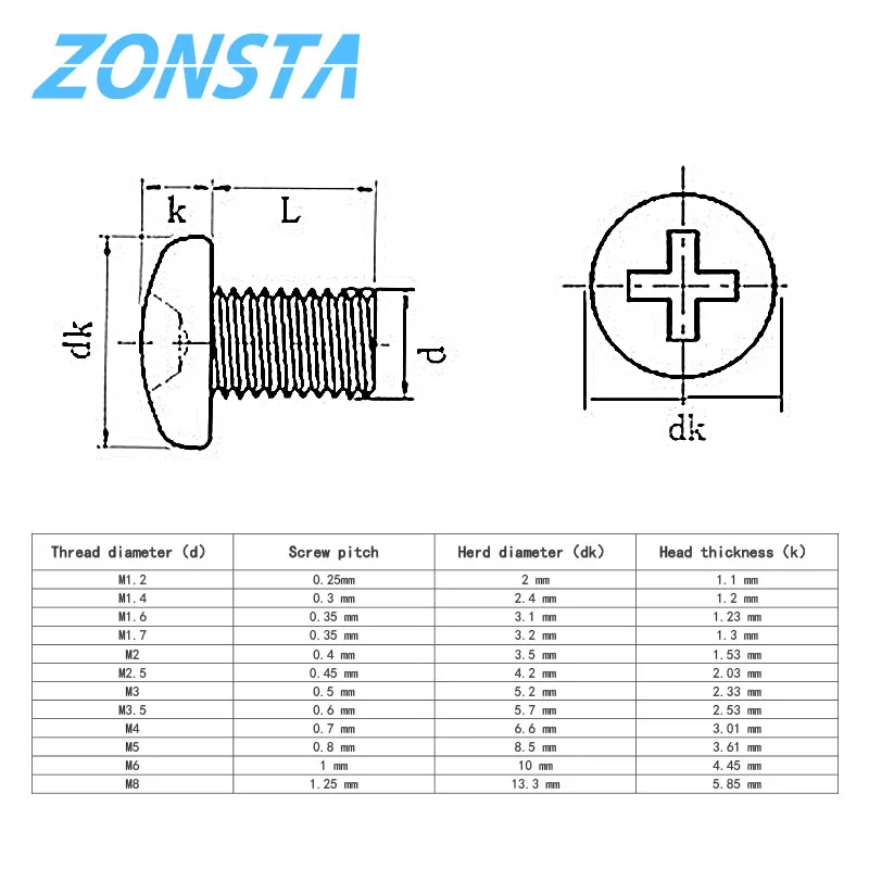 Round head cross screw M1.2 M1.4 M1.7 M2 M2.5 M3 M4 Electronic small size Recessed Pan Head Phillips screws DIN7985 GB818