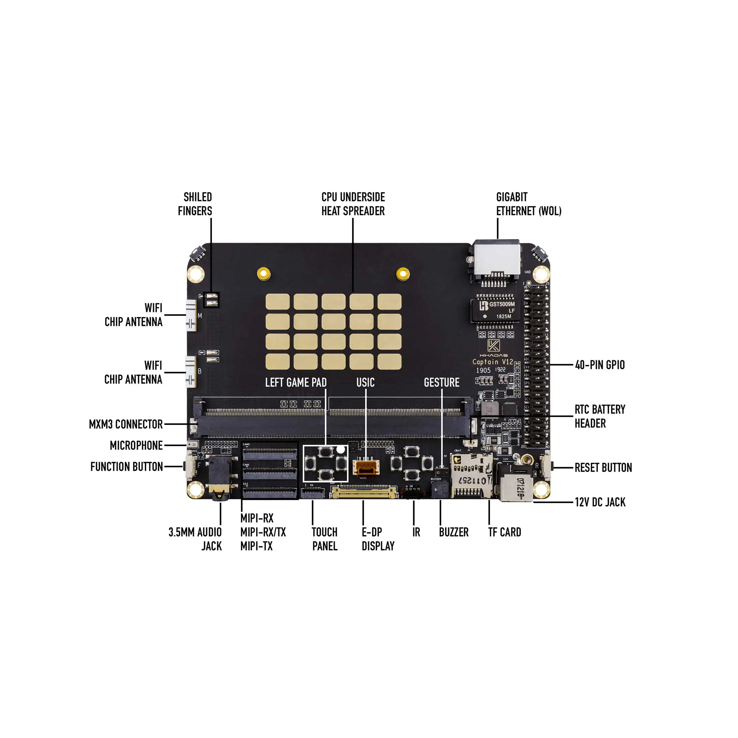  Smartfly Khadas Captain Carrier Board for Edge Rockchip RK3399 ARM SBC/Single Board Computer 4GB LP