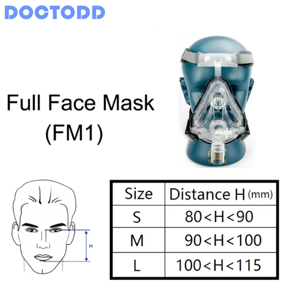 BMC CPAP маска FM1 полная маска для лица CPAP Авто CPAP BiPAP силиконовая маска W/Бесплатный головной убор для апноэ сна OSAS SPAP терапия