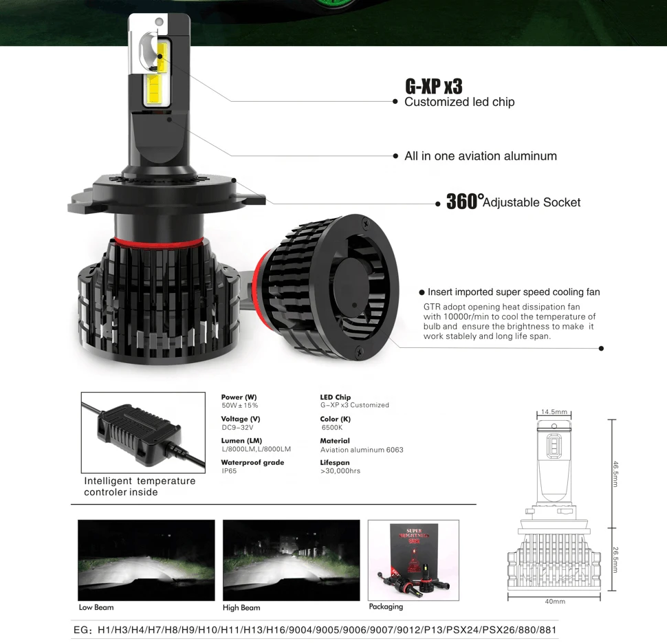 High-Brightness-GTR-Led-Lamps-Type-9005