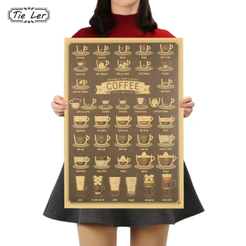 

TIE LER Coffee Cup Daquan Bars Kitchen Drawing Poster Adornment Vintage Poster Retro Wall Sticker 51.5X36cm