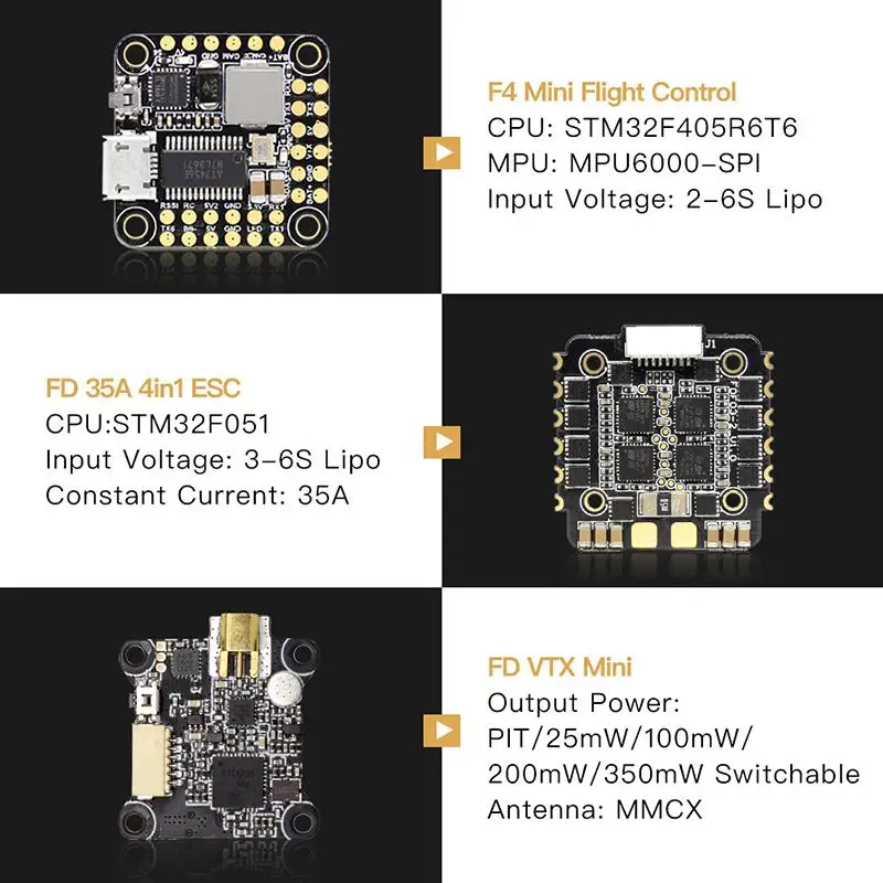HGLRC FD435-VTX STACK 20X20 3-6S FD F4 мини-Контроллер полета 35A BL32 4в1 ESC FD VTX Mini для DIY FPV гоночного дрона