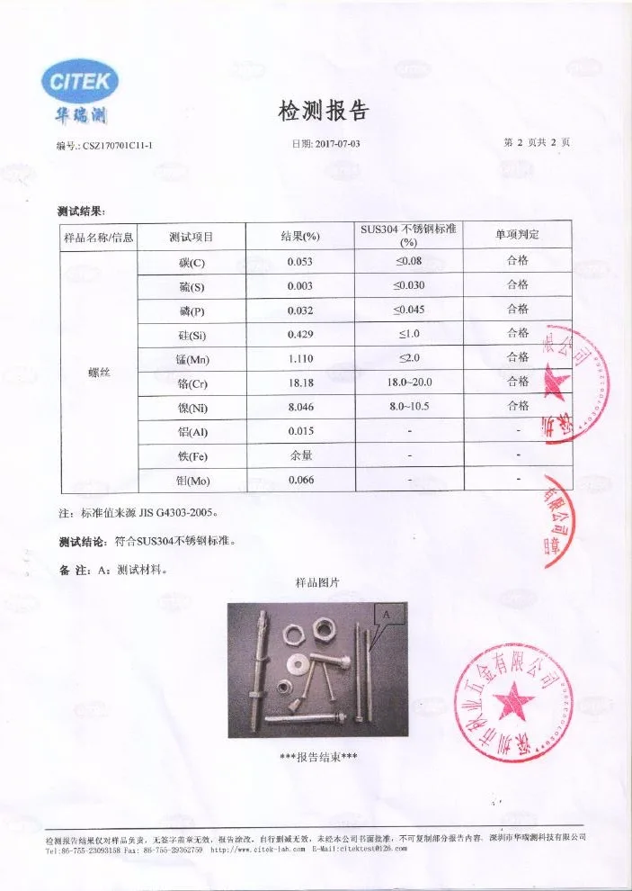 Анти-свободная самоблокирующаяся гайка 304 нержавеющая сталь полоса нейлоновая резиновая прокладка гайка фиксирующая Шестигранная винтовая крышка M2m3m4m6m20