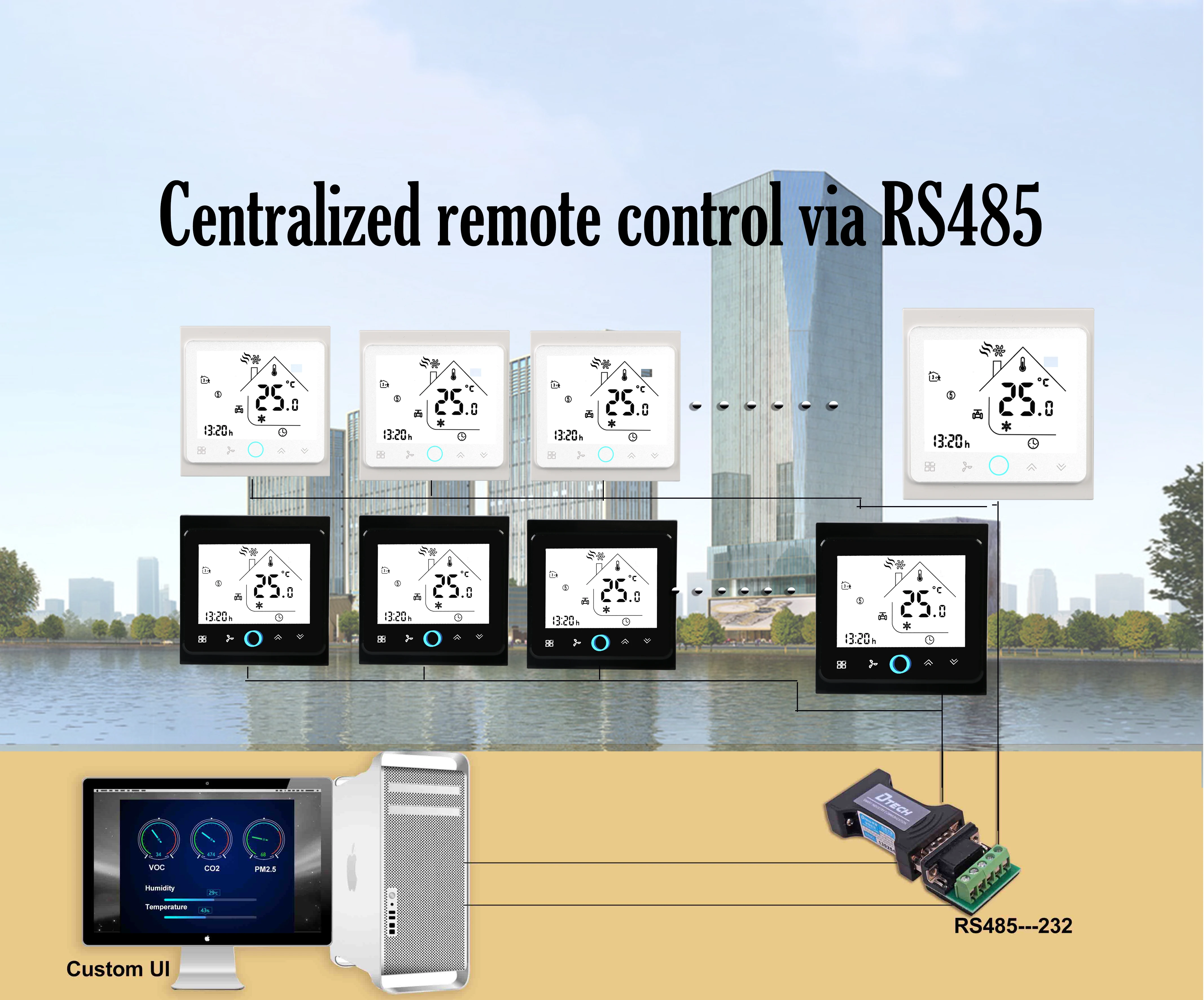 termostato wifi para 4p 2 tubo tuya