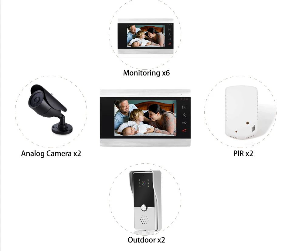 Homefong7 дюймов видео дверной телефон видео дверной звонок домофоны для личного дома запись обнаружения движения SD карта