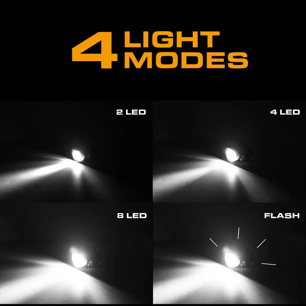 Everbrite Led Headlamp 8 Led Headbeam 30 Lumen Lighting Distance 20m With  Battery 2pack/lot - Headlamps - AliExpress